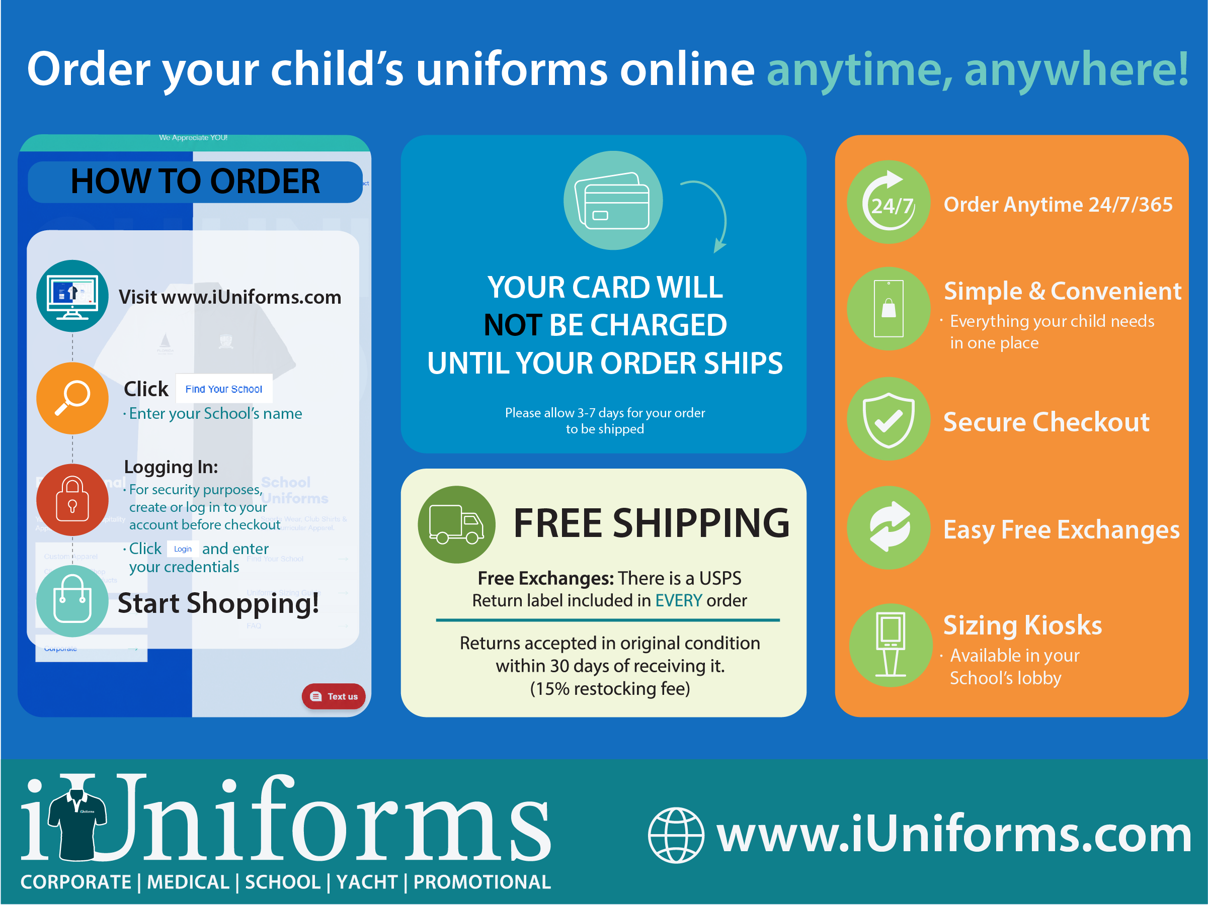 Parenting Information